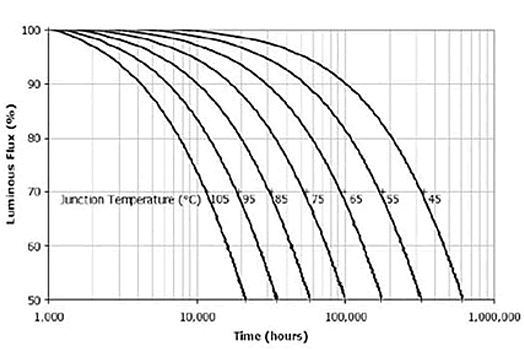 目前同行存在的問題和亂象